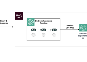 Construct Agentic Workflows with OpenAI GPT OSS on Amazon SageMaker AI and Amazon Bedrock AgentCore